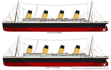 titanic olympic prroject