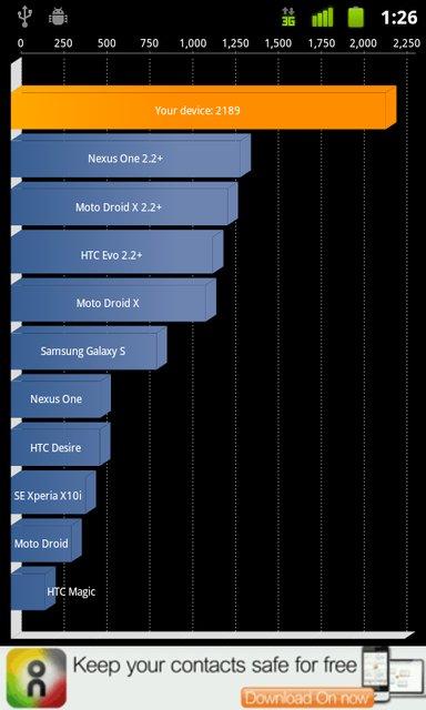 S9moLl Raccolta di Custom Firmware per Google Nexus S