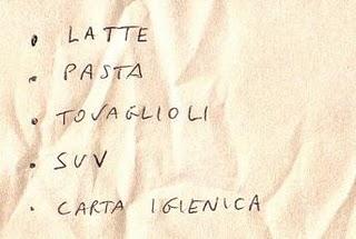 Lista della spesa