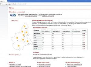 meteo piemonte (errore)