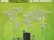 Green iPhone: infografica sull’impatto ambientale dell’iPhone.