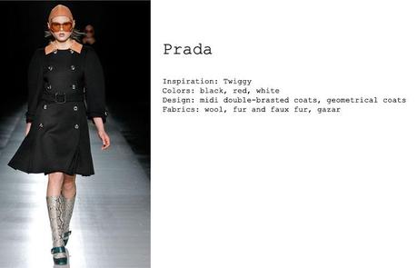 Fresh trends|Milano Fashion Week FW 2011/2012, a resume