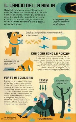 “La scienza del flipper” di Nick Arnold e Ian Graham, Editoriale scienza “La scienza del flipper” di Nick Arnold e Ian Graham, Editoriale scienza
