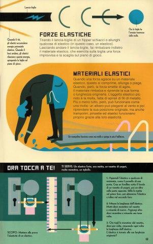 “La scienza del flipper” di Nick Arnold e Ian Graham, Editoriale scienza “La scienza del flipper” di Nick Arnold e Ian Graham, Editoriale scienza