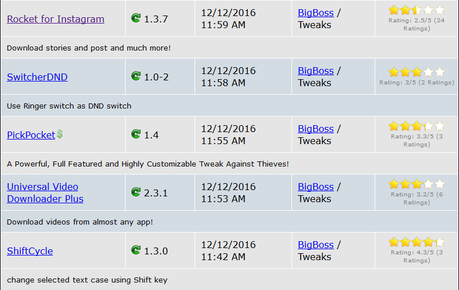 Httpsitpaperblogcomcopa Del Rey Ottavi Di Finale Andata