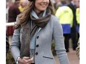 Kate Middleton: Glamoos Fashion Icon