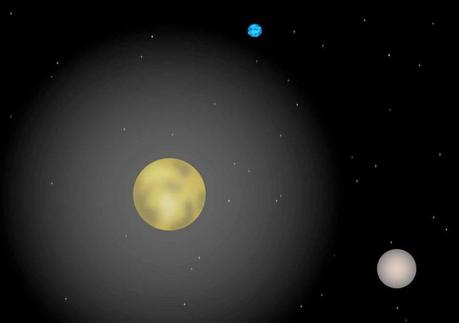 La strana atmosfera di Plutone