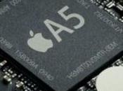 Apple fornendo iPhone performanti agli sviluppatori?