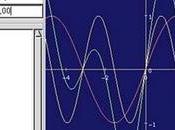 Applicazioni matematiche varie: GTK+ Equation Grapher.