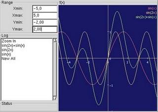 Applicazioni matematiche varie: Geg GTK+ Equation Grapher.