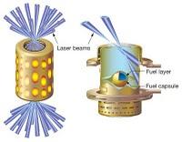 Il laser e la  fusione nucleare