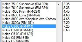 Firmware Nokia C3-00 v. 08.63.