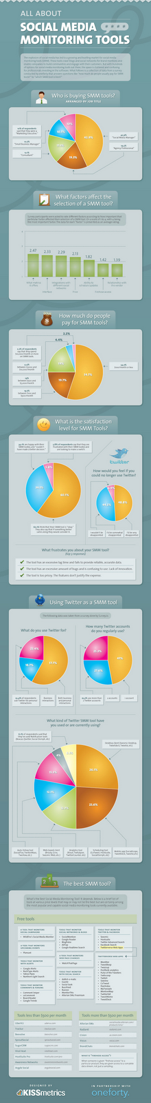 Social Media Monitoring Tools: un info-grafico