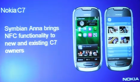 [Video] Nokia NFC al WIMA Congress 2011