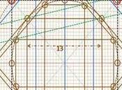 Cartografia Nautica...prosegue corso.