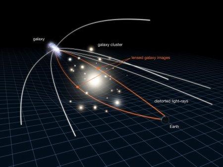 Le prime galassie? Più vecchie di quanto si pensava!