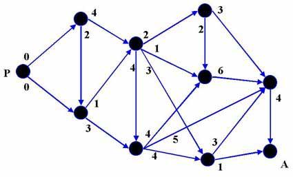 La scienza dei cultori del confine. Appunti per una metodologia della conoscenza, di Giuseppe Vatinno