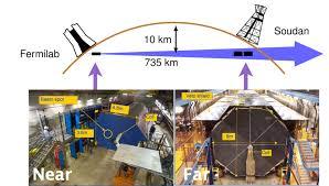 Tutte le ricerche sul neutrino al FERMILAB Tutte le ricerche sul neutrino al FERMILAB