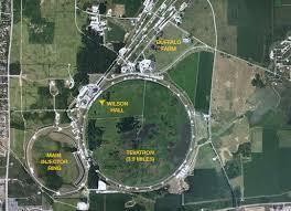 Tutte le ricerche sul neutrino al FERMILAB Tutte le ricerche sul neutrino al FERMILAB