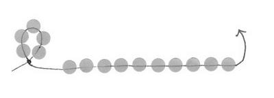 Perline - TECNICA DELLA ROSA o ROSELLINA