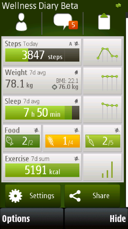 [Update] Wellness Diary Beta v.2.03