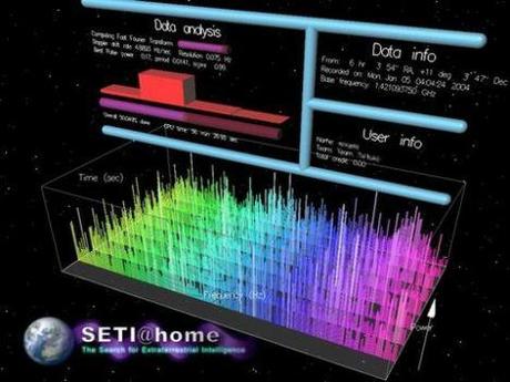 SETI@home smette di cercare gli alieni per mancanza di fondi