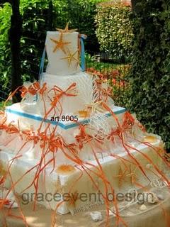 CONFETTATA per Matrimonio in stile marino