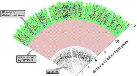 Una mappa del cosmo in 3D