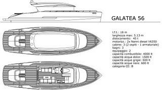 GALATEA 56 barche fotovoltaiche e a risparmio energetico.