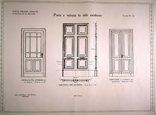 Magazzino di porte. Viaggio a puntate nella storia dei serramenti.