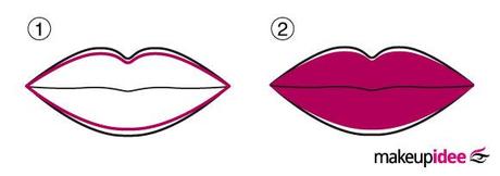 schema per il trucco delle labbra carnose