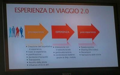 Seminario “I CAMBIAMENTI DEL MERCATO TURISTICO” a Cerreto Guidi: al ritmo di beta perpetuo!