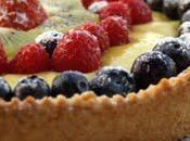 Crostata frutta