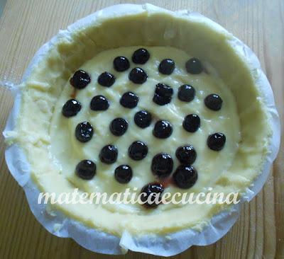 Torta Pasticciotto Napoletano- Torta di Pasta frolla ripiena di crema e amarene Torta Pasticciotto Napoletano- Torta di Pasta frolla ripiena di crema e amarene