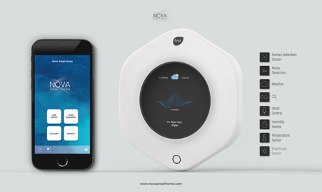 Emergenza inquinamento: Nova Smart Home, startup nell’I3P per monitorare parametri ambientali Emergenza inquinamento: Nova Smart Home, startup nell’I3P per monitorare parametri ambientali