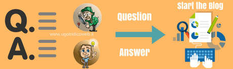 Guida per Aprire un Blog di Successo: come iniziare con il piede giusto Quali sono le domande più frequenti e le risposte prima di decidere di aprire un blog?
