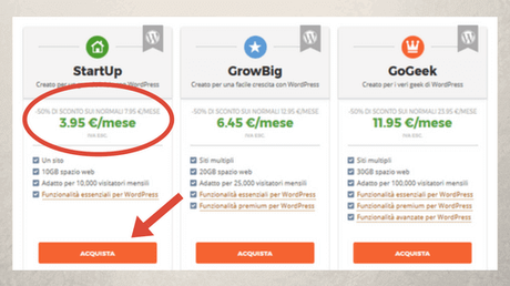 Guida per creare un Blog professionale da zero: in pochi minuti Guida per creare un Blog professionale da zero: in pochi minuti