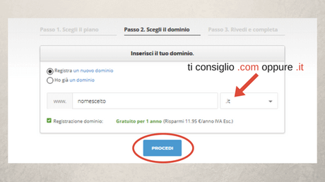Guida per creare un Blog professionale da zero: in pochi minuti Guida per creare un Blog professionale da zero: in pochi minuti