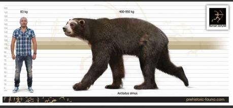 10 animali terrificanti del Pleistocene Arctodus simus