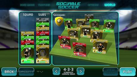 Sociable Soccer, Prime Impressioni Sociable Soccer, Prime Impressioni