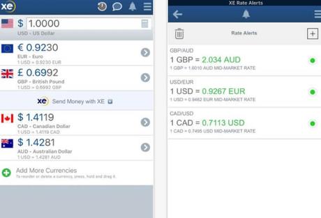 Cambio Valuta – Migliori siti e app per convertire soldi Cambio Valuta – Migliori siti e app per convertire soldi