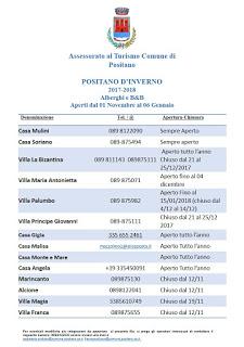 POSITANO : Inverno. Alberghi e ristoranti Aperti e chiusi. POSITANO : Inverno. Alberghi e ristoranti Aperti e chiusi.
