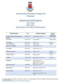 POSITANO : Inverno. Alberghi e ristoranti Aperti e chiusi. POSITANO : Inverno. Alberghi e ristoranti Aperti e chiusi.