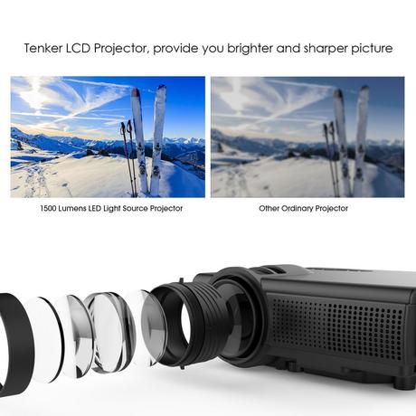 Il proiettore TENKER Q5 Mini in promozione su Amazon Italia a 69,99 euro Il proiettore TENKER Q5 Mini in promozione su Amazon Italia a 69,99 euro
