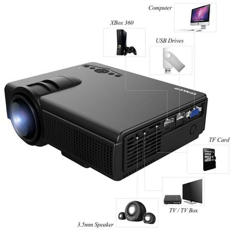 Il proiettore TENKER Q5 Mini in promozione su Amazon Italia a 69,99 euro Il proiettore TENKER Q5 Mini in promozione su Amazon Italia a 69,99 euro