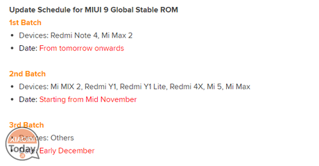 L’evento indiano ci svela finalmente tutte le novità della MIUI 9 Global Stabile xiaomi-evento-india-miui-9-global-stabile-notifiche-funzioni-ufficiali-novità-date-rollout-rilascio