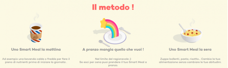 Operazione: rimettermi in forma. Ecco perchè ho scelto Soshape Operazione: rimettermi in forma. Ecco perchè ho scelto Soshape
