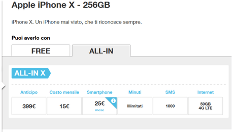 Ufficiale – Vediamo come acquistare l’ iPhone X con Tre e Wind Ufficiale – Vediamo come acquistare l’ iPhone X con Tre e Wind