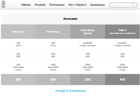 Ufficiale – Vediamo come acquistare l’ iPhone X con Tre e Wind Ufficiale – Vediamo come acquistare l’ iPhone X con Tre e Wind