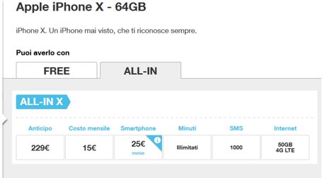 Ufficiale – Vediamo come acquistare l’ iPhone X con Tre e Wind Ufficiale – Vediamo come acquistare l’ iPhone X con Tre e Wind